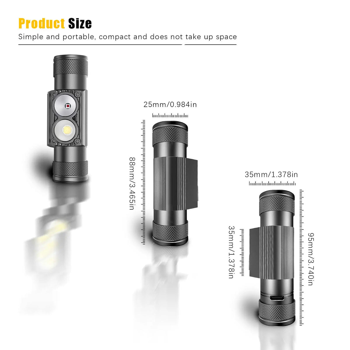 Newest LED Mini Headlamp High Power White Red Headlight 18650 Rechargeable USB Type-C Torch Camping Hunting Flashlight Lamp