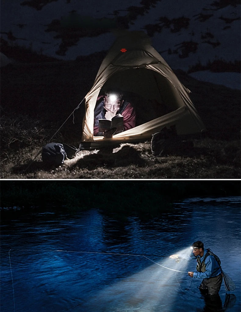 Powerful LED Induction Headlamp Use18650 Rechargeable battery Headlight Aluminium Outdoor camping Lamp High Lumen Head Torch
