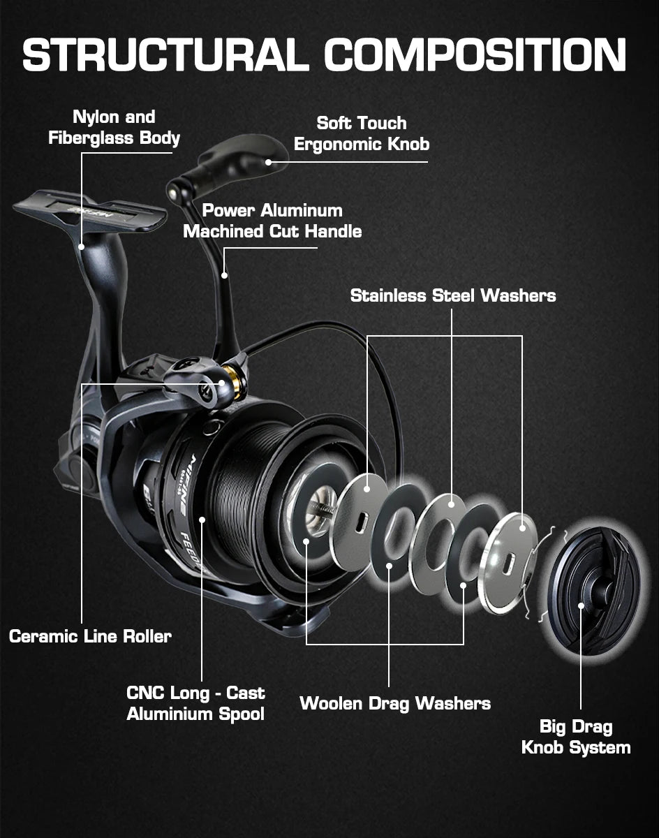 MIFINE FEEDER CONFIDENT Fishing Reel 4500 5500 10KG Max Drag Coil Professional 6+1 BB Worm Shaft System Spinning Feeder Reels