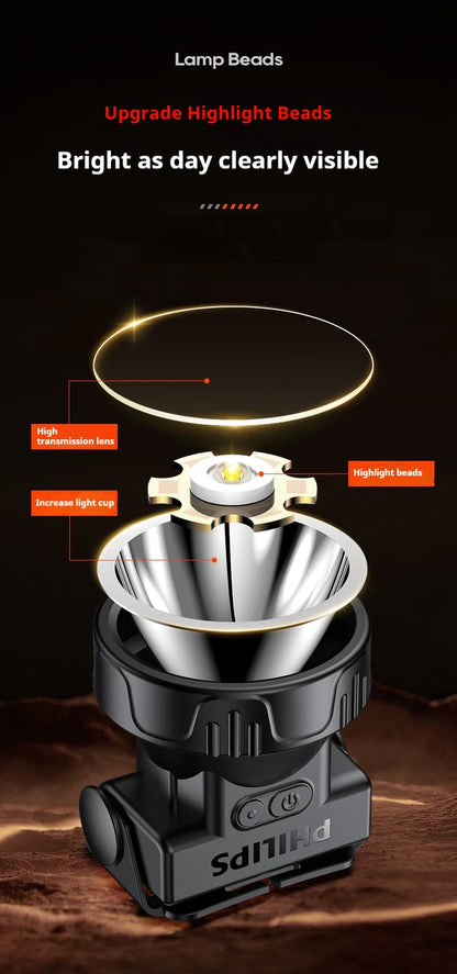 Philips LED Headlamp Sensor Head Flashlight of Lighting Type-C Rechargeable Headlight Outdoor Camping Fishing Lantern
