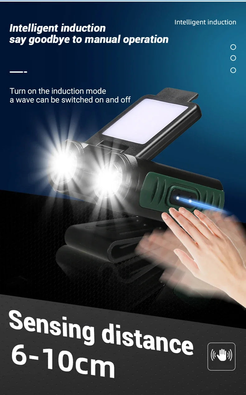 Sensor COB LED Headlamp Cap Clip Light USB Rechargeable Head Flashlight Built-in Battery Headlight Led Head for Fishing Camping