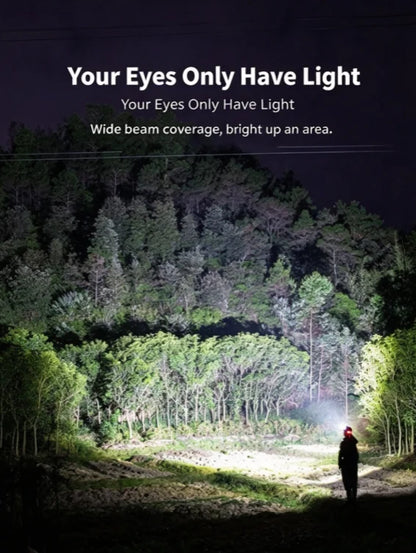 Rechargeable LED Headlamp Powerful Head Flashlight Optional Motion Sensor for Fishing Camping Rescue