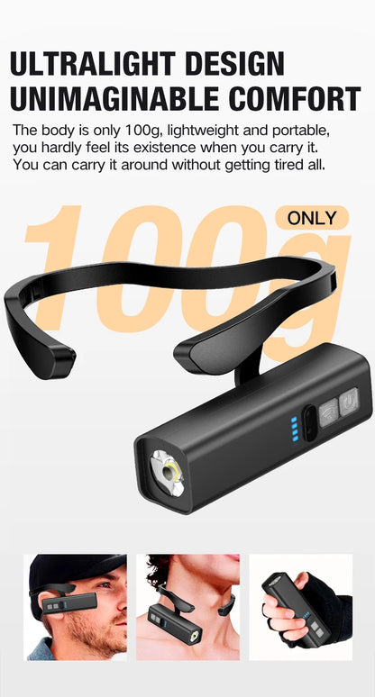 Rechargeable Ear Clip LED Headlamp