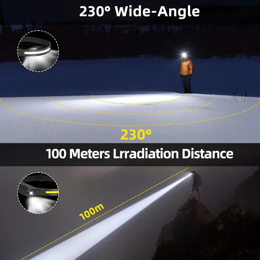 LED HeadlampRechargeable 3-modes Lighting Headlight Flashlight Built in Battery Running Light for Outdoor Camping Emergency Lamp