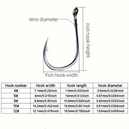 Salmon Double-Hook Fly Kit (5 Pack)