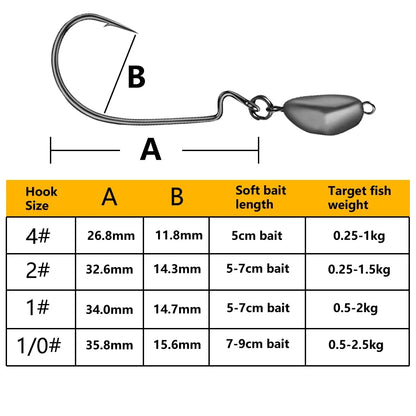 Bullet Jig Head Sinkers with Swivel (5 Pack)