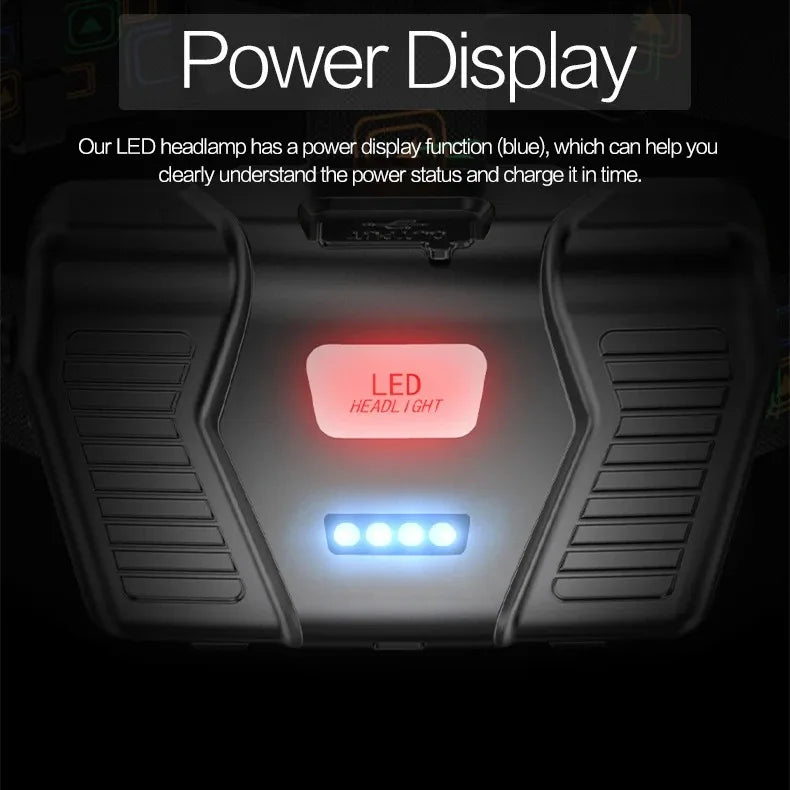 Powerful XHP100 Led Headlamp Zoomable USB Rechargeable High Power Headlight Waterproof Output 18650 Super Bright Head Torch