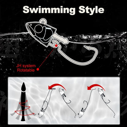 Hunthouse Barret Minnow Soft Jig Bait