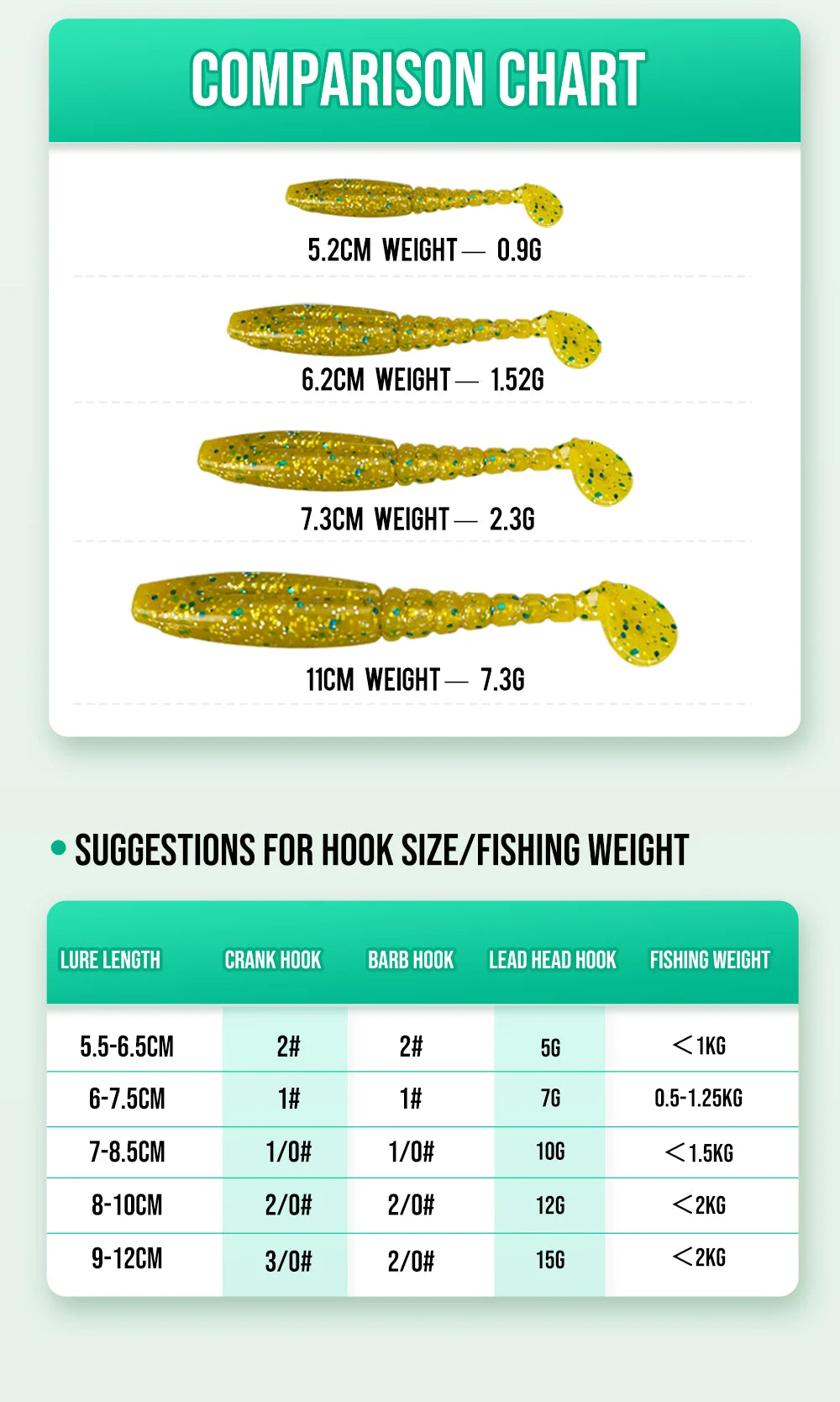 HISTAR Long T-Tail Soft Worms