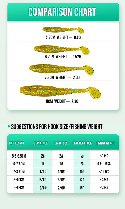 HISTAR Long T-Tail Soft Worms