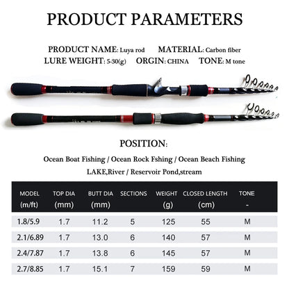SIECHI Telescopic Lure Rod with Wooden Handle