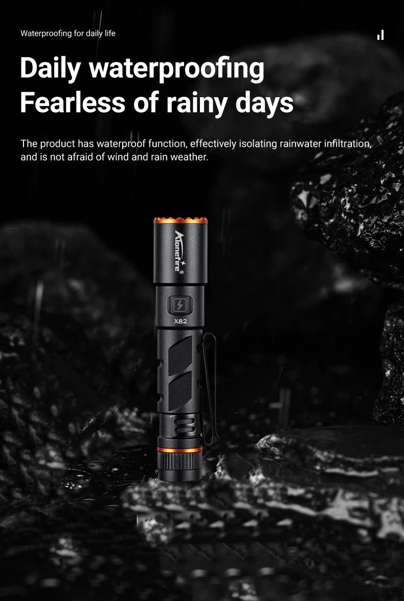 Zoom Mini EDC High Bright LED Pen Flashlight USB Rechargeable Magnet Small Torch Outdoor Camping Hiking Emergency Lighting Light