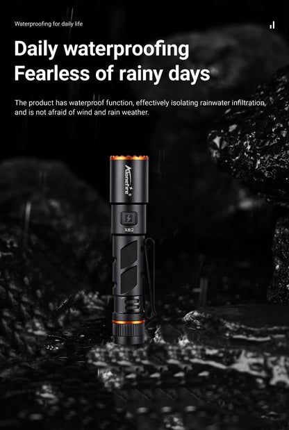 Zoom Mini EDC High Bright LED Pen Flashlight USB Rechargeable Magnet Small Torch Outdoor Camping Hiking Emergency Lighting Light
