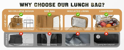 18L Insulated Lunch Bag Tactical Cooler Box for Men Women Expandable Leakproof Thermal Lunch Box Work Office Adults Reusable Large Capacity Meal Prep Bag Heavy Duty Camping Picnic Outdoor Travel School Commuter Construction W