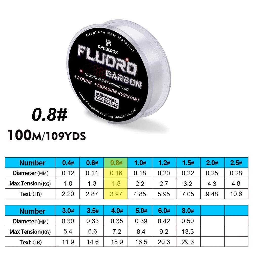 PRO BEROS Fluorocarbon Coated Line 100m (2.2-29.3 lb)
