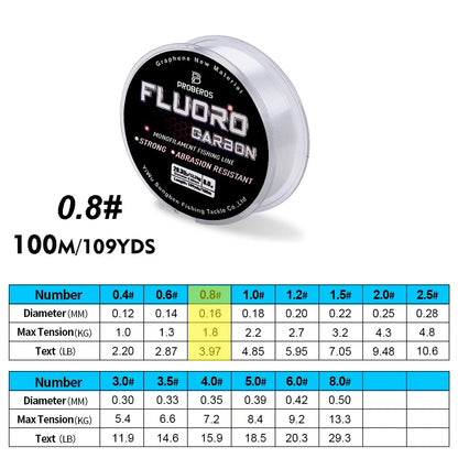 PRO BEROS Fluorocarbon Coated Line 100m (2.2-29.3 lb)