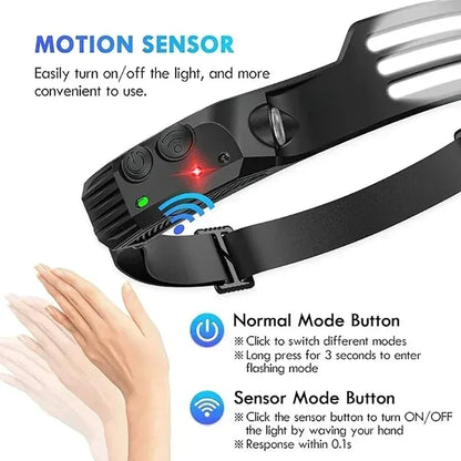 Powerful COB LED Induction Headlamp Built-in Battery USB Rechargeable Head Flashlight Outdoor Camping Fishing Riding Headlight