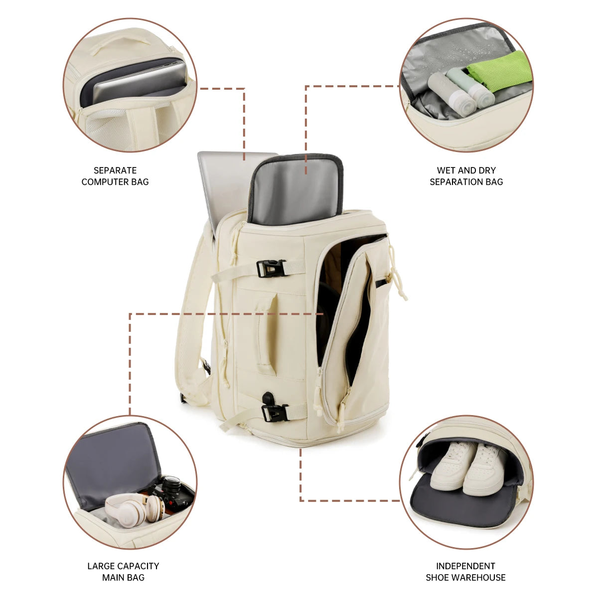 Outdoor Backpacks for Men and Women, Large-Capacity School Bags, Business Trip Luggage Bags, Backpacks with Shoe Compartments, Travel Bags, Computer Bags, Boarding-Free Check-In Bags