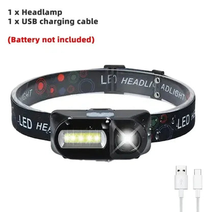 Powerful COB+LED Headlamp 1500LM USB Rechargeable Headlight Waterproof Head Lamp Bright Head Flashlight for Camping Cycling