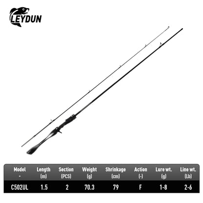 LEYDUN Black Creek 2-Piece Ultralight Travel Rod
