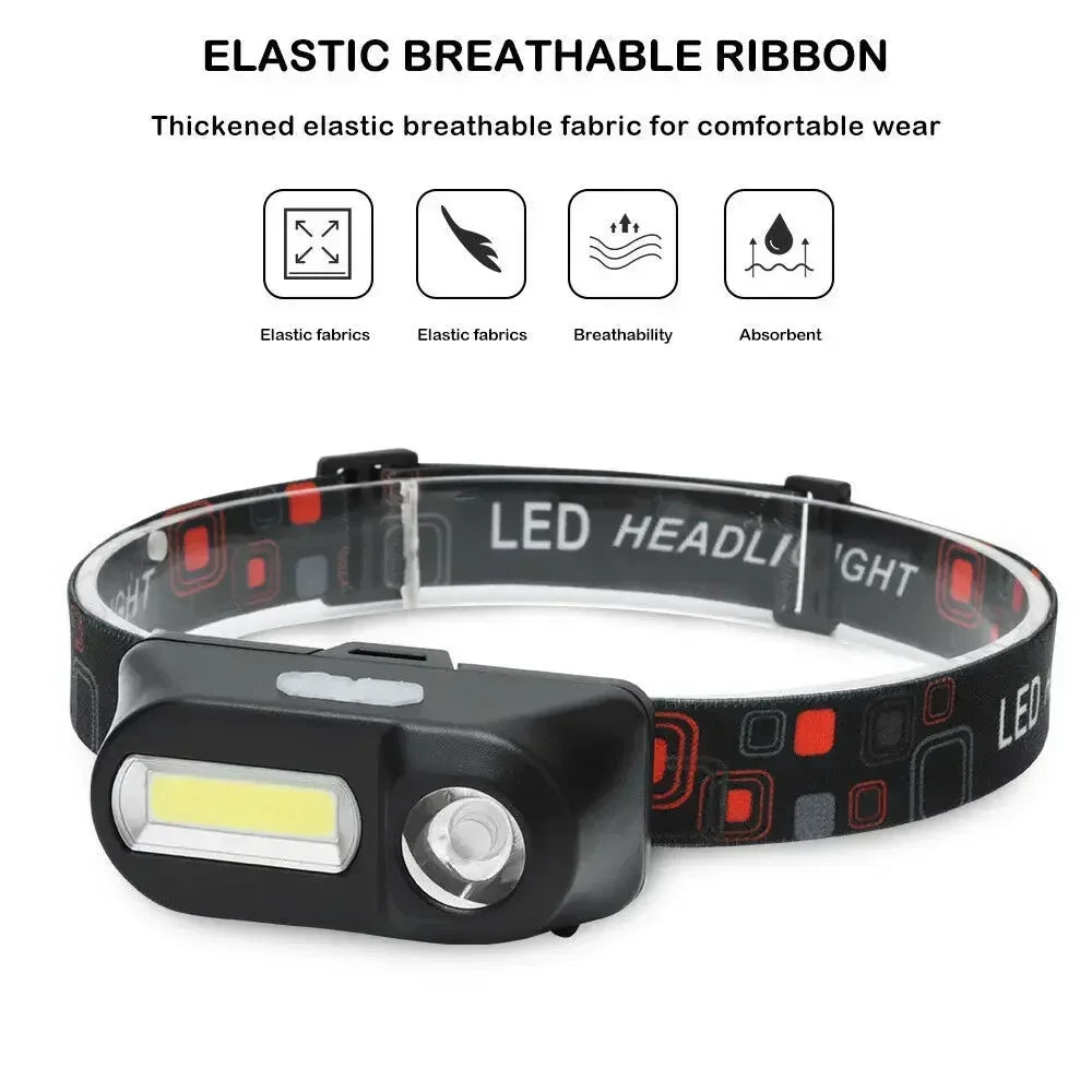 Powerful COB+LED Headlamp 1500LM USB Rechargeable Headlight Waterproof Head Lamp Bright Head Flashlight for Camping Cycling