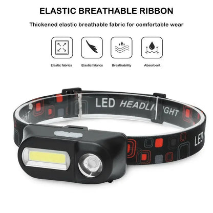 Powerful COB+LED Headlamp 1500LM USB Rechargeable Headlight Waterproof Head Lamp Bright Head Flashlight for Camping Cycling
