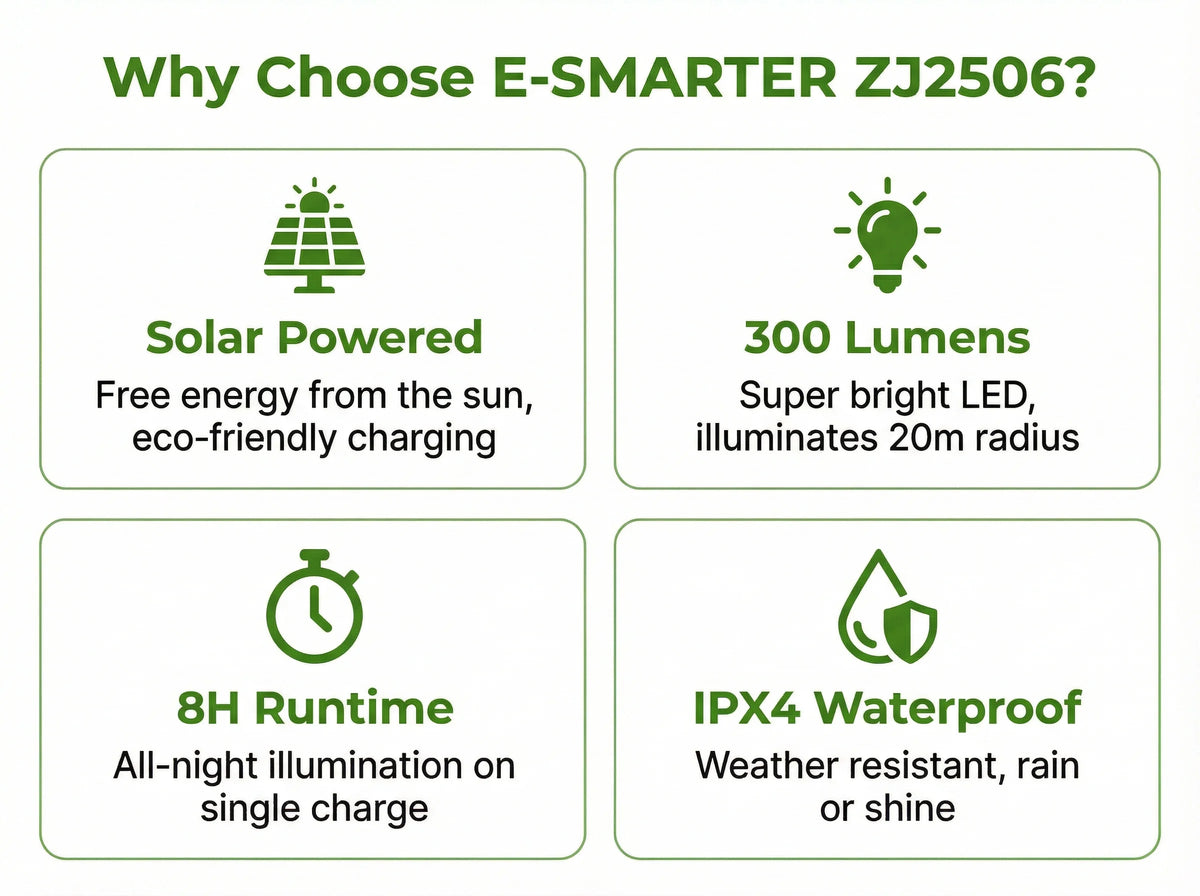 Solar Powered Camping Lantern with Ultra Long Battery Life for Outdoor Tent Emergency Lighting Home Use