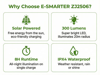 Solar Powered Camping Lantern with Ultra Long Battery Life for Outdoor Tent Emergency Lighting Home Use