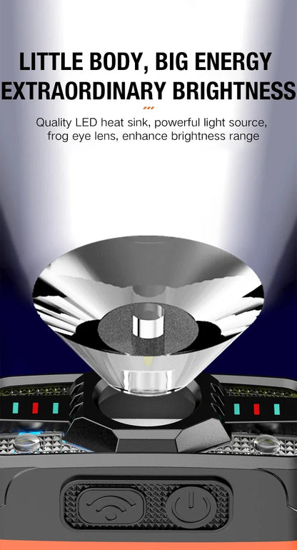 6 Lighting Modes USB Rechargeable LED Headlamp Portable Light with Built in Battery Fishing Head Torch Outdoor Camping Lantern