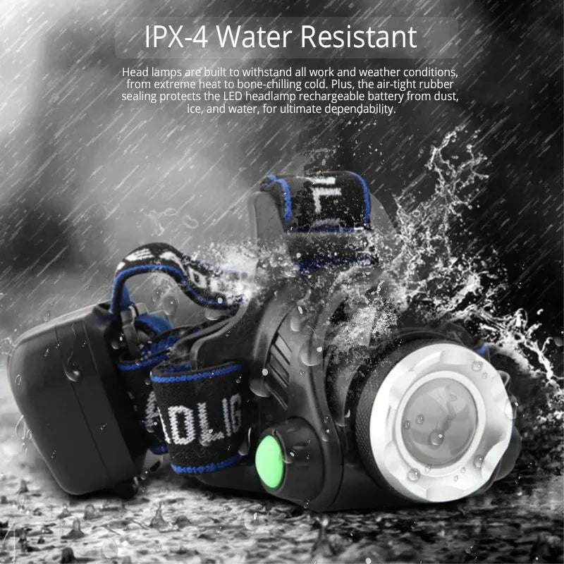 Powerful LED Induction Headlamp Use18650 Rechargeable battery Headlight Aluminium Outdoor camping Lamp High Lumen Head Torch