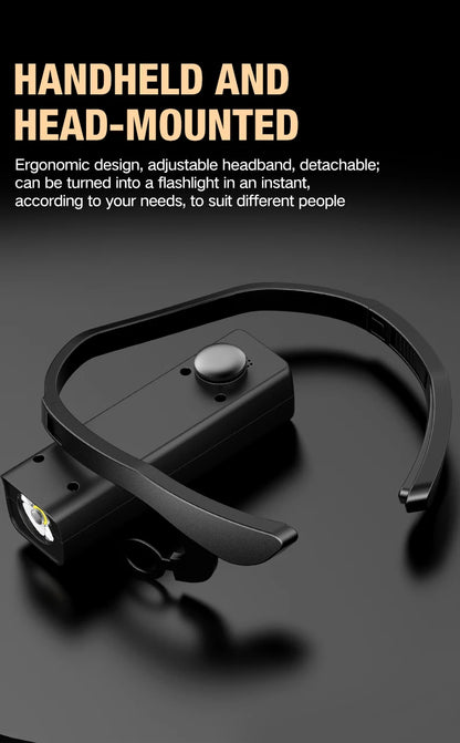 Rechargeable Ear Clip LED Headlamp