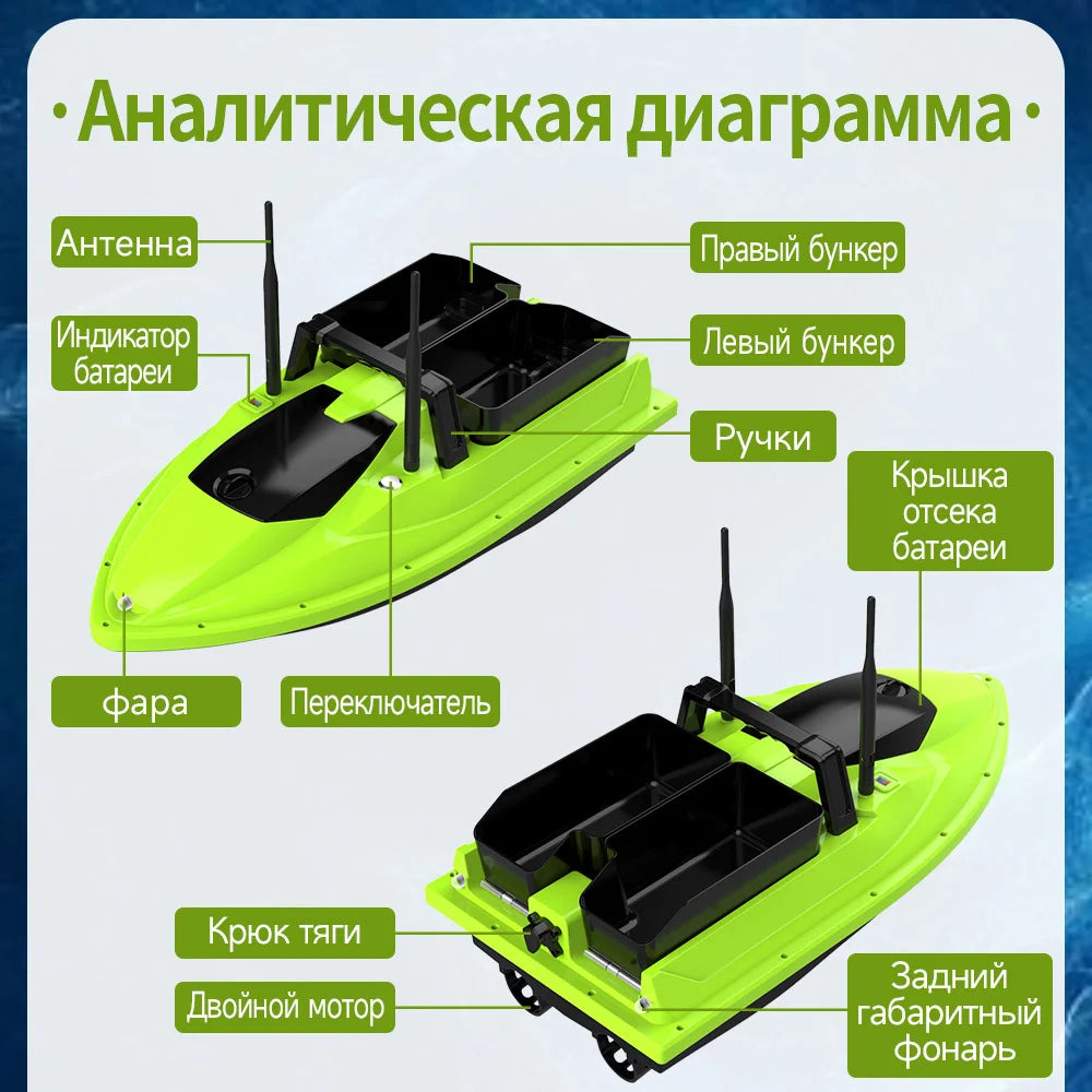 Sonar Bait Boat with Color Fish Finder Screen & Dual Hopper