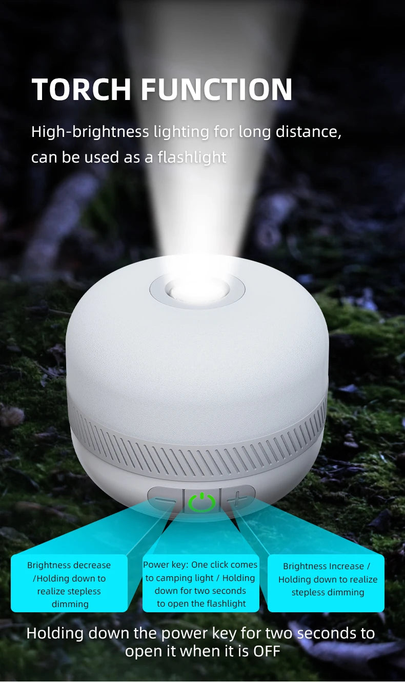 NATFIRE LV10 Camping Light USB C Rechargeable 230 Hours With 5 Colors Flashlight For Outdoor Tent Lamp Emergency Lantern