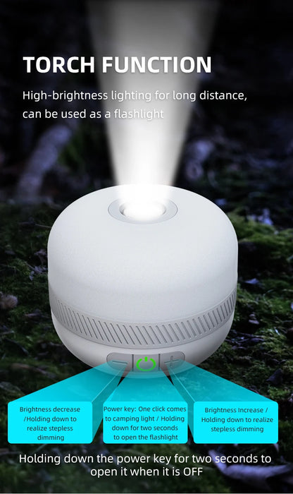 NATFIRE LV10 Camping Light USB C Rechargeable 230 Hours With 5 Colors Flashlight For Outdoor Tent Lamp Emergency Lantern
