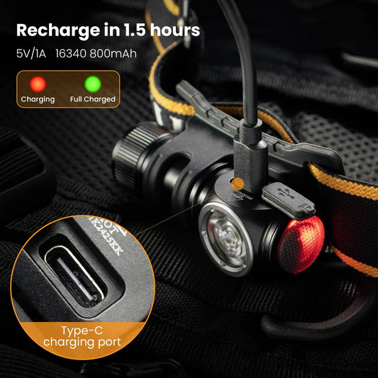 Sofirn HS10 USB C Rechargeable Mini 16340 Headlamp 1100lm TN3535 90CRI Angle Flashlight TIR Optics with Magnet Tail 2 Groups
