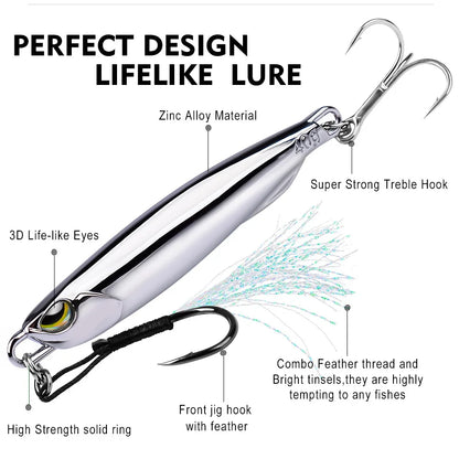 SANMO Mackerel Metal Jig Bait (15-40g)