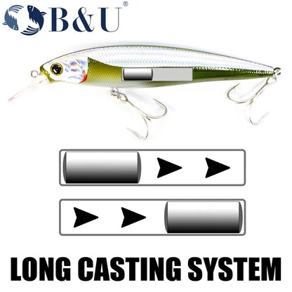 B&U Long-Casting Minnow Jerkbait