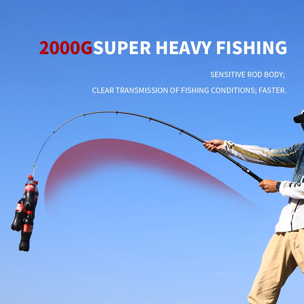 Telescopic Lure Rod 1.5-2.4m