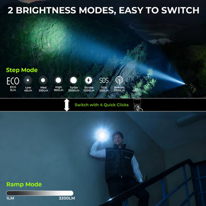Wurkkos TS28 Tactical Flashlight 21700 Rechargeable 3200Lumens Portable Magnetic Tail Cap Flashlight IPX8 Waterproof Tail Switch