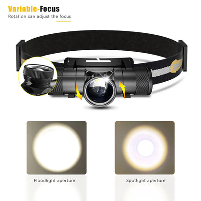 Newest Zoomable LED Headlamp High Power Headlight Use 18650 Rechargeable USB Type-C Torch Camping Hunting Flash light Head Lamp