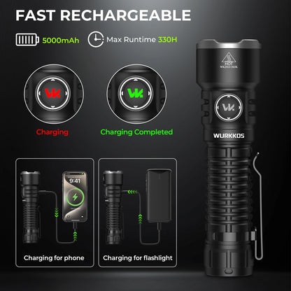 Wurkkos TS28 Tactical Flashlight 21700 Rechargeable 3200Lumens Portable Magnetic Tail Cap Flashlight IPX8 Waterproof Tail Switch