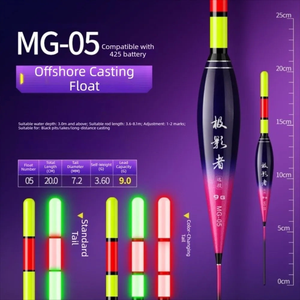 Electronic Gravity Sensor Bite Float
