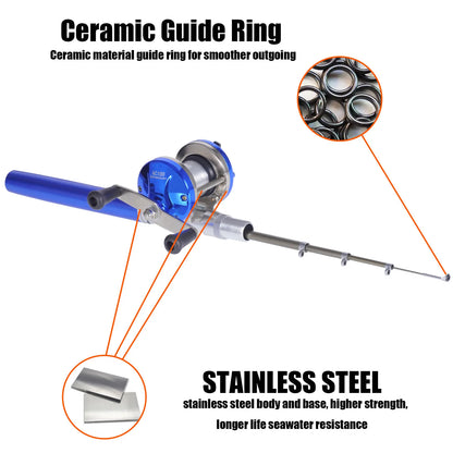 Telescopic Pen Ice Fishing Rod and Reel Combo