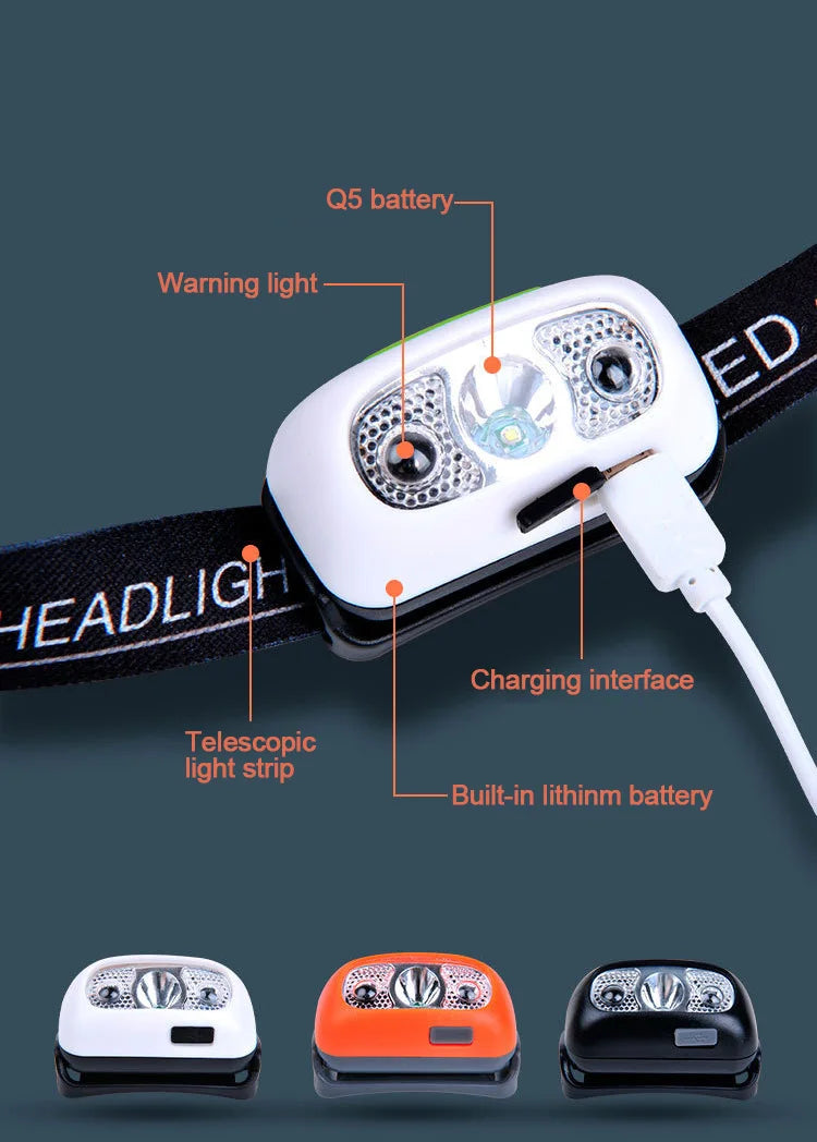 Sensor Headlamps Mini LED Night Fishing Powerful Torch Head Lamp USB Rechargeable Super Bright Adjustable Angle Headlight