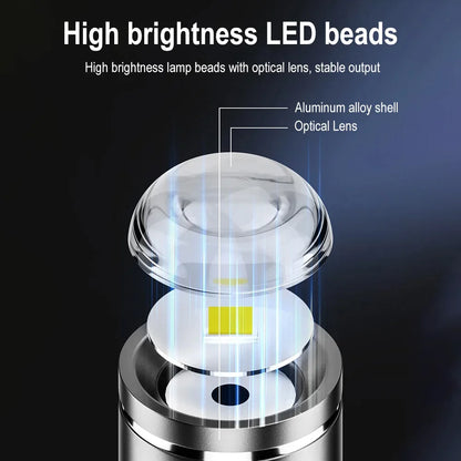 BORUiT Super Mini LED Flashlight 230LM Single Gear Extra Small Torch Camping Lantern