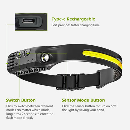 USB Rechargeable LED Sensor Headlamp COB Headlight Head Torch Work Light Waterproof Headlamp for Fishing Camping Lantern