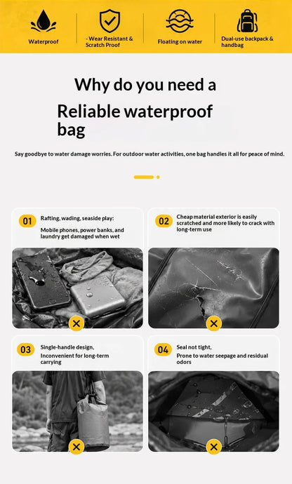 Homefish 15L 30L Waterproof Dry Bag Backpack Wet Separation Pocket for Kayaking Boating Swimming Outdoor Sport