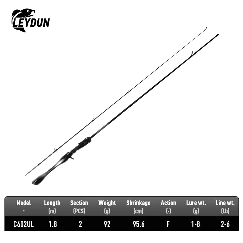 LEYDUN Black Creek 2-Piece Ultralight Travel Rod