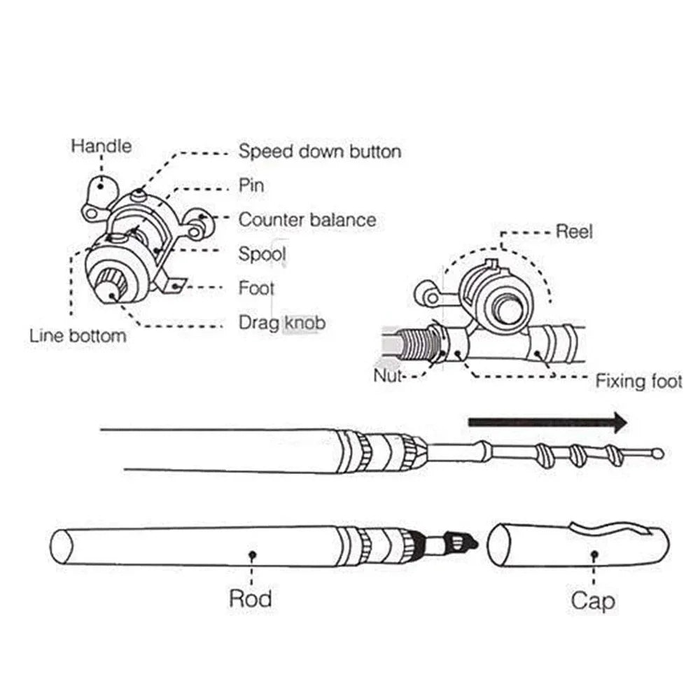 Pocket Ice Fishing Rod & Reel Combo