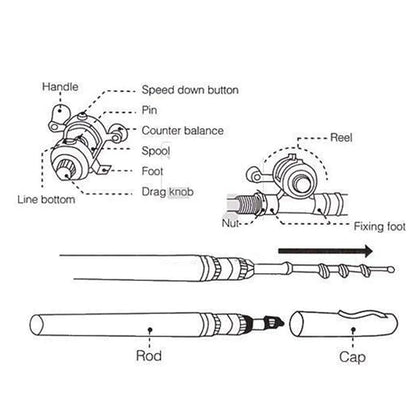 Pocket Ice Fishing Rod & Reel Combo
